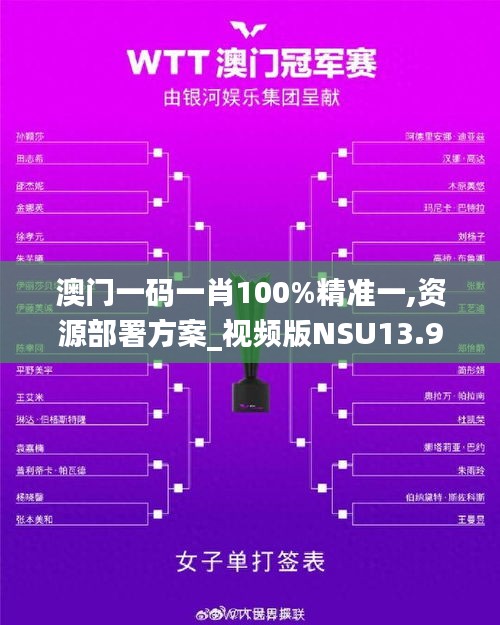 澳门一码一肖100%精准一,资源部署方案_视频版NSU13.96