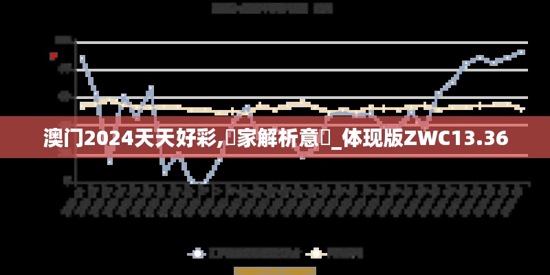 澳门2024天天好彩,專家解析意見_体现版ZWC13.36