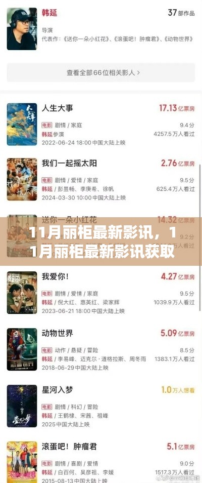 11月丽柜最新影讯，11月丽柜最新影讯获取全攻略，一步步教你成为影视达人