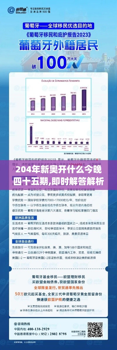 204年新奥开什么今晚四十五期,即时解答解析分析_旗舰版UVR13.45