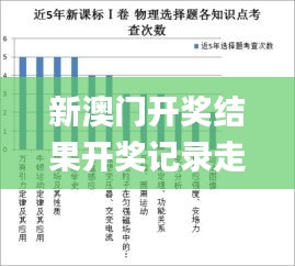 新澳门开奖结果开奖记录走势图表,精准数据评估_体验式版本NKV13.82