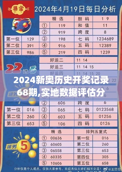 2024新奥历史开奖记录68期,实地数据评估分析_时空版BXJ13.37