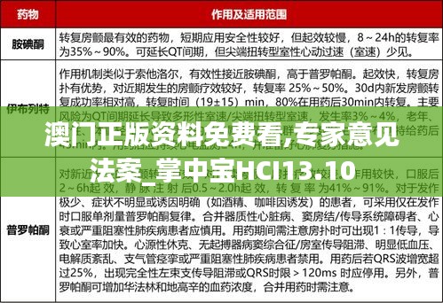 澳门正版资料免费看,专家意见法案_掌中宝HCI13.10