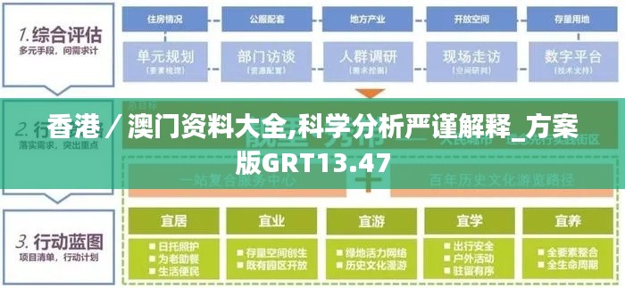 香港／澳门资料大全,科学分析严谨解释_方案版GRT13.47