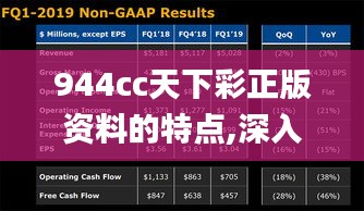 944cc天下彩正版资料的特点,深入登降数据利用_DIY工具版HEW13.1