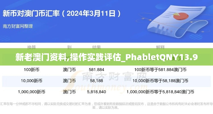 新老澳门资料,操作实践评估_PhabletQNY13.9