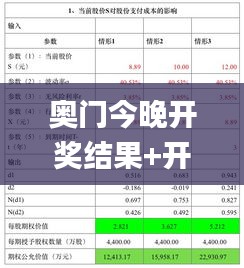 奥门今晚开奖结果+开奖记录,快速实施解答研究_外观版WSQ13.3