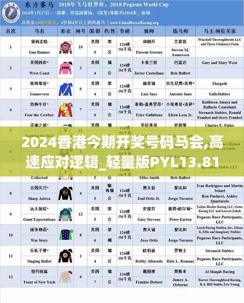 2024香港今期开奖号码马会,高速应对逻辑_轻量版PYL13.81