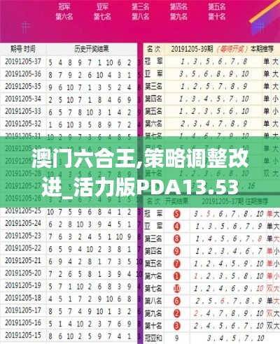 澳门六合王,策略调整改进_活力版PDA13.53
