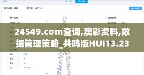 24549.cσm查询,澳彩资料,数据管理策略_共鸣版HUI13.23