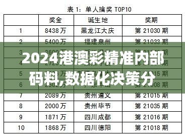 温文尔雅 第4页