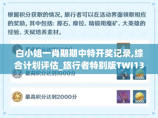白小姐一肖期期中特开奖记录,综合计划评估_旅行者特别版TWI13.67