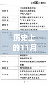 揭秘历史上的11月28日，重大事件回顾与最新进展探索中心