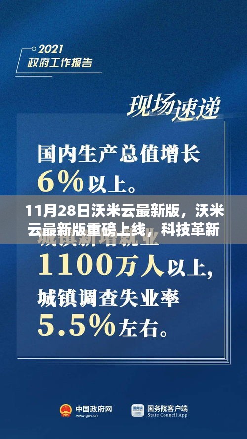 沃米云最新版上线，科技革新，体验未来生活