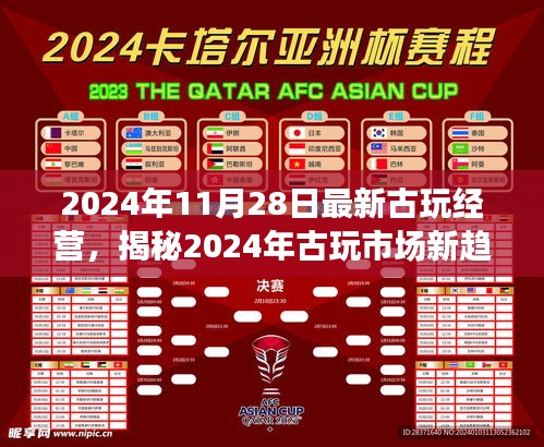 揭秘，2024年古玩市场新趋势与经营策略展望，未来趋势展望及经营策略揭秘！
