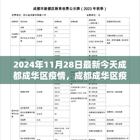 箪瓢陋巷 第5页