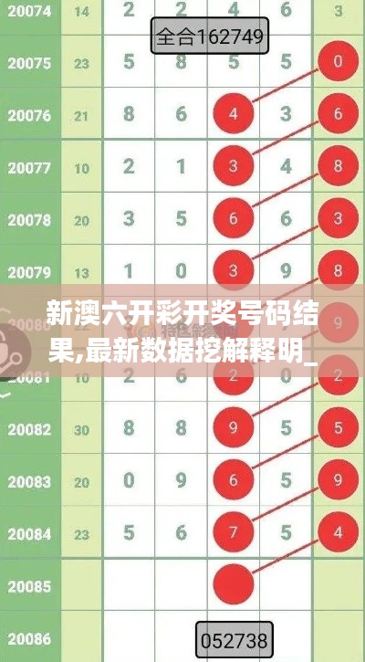 新澳六开彩开奖号码结果,最新数据挖解释明_响应版JJR13.70