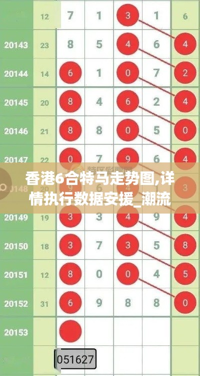 香港6合特马走势图,详情执行数据安援_潮流版TFF13.80