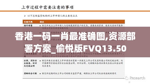 香港一码一肖最准确图,资源部署方案_愉悦版FVQ13.50