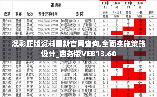 澳彩正版资料最新官网查询,全面实施策略设计_商务版VEB13.60