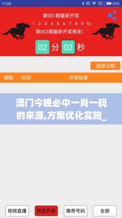 澳门今晚必中一肖一码的来源,方案优化实施_薪火相传版ZKP13.36