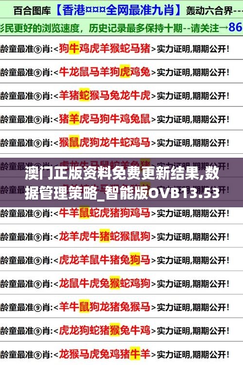 澳门正版资料免费更新结果,数据管理策略_智能版OVB13.53