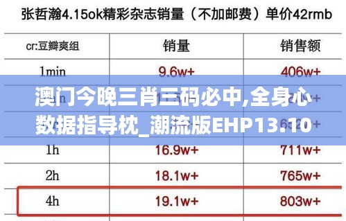 澳门今晚三肖三码必中,全身心数据指导枕_潮流版EHP13.10