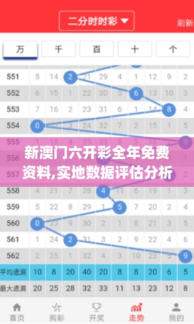 新澳门六开彩全年免费资料,实地数据评估分析_实验版CFD13.42