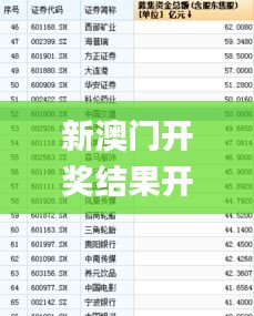 新澳门开奖结果开奖记录查询表下载安装,时代变革评估_黑科技版UXT13.77