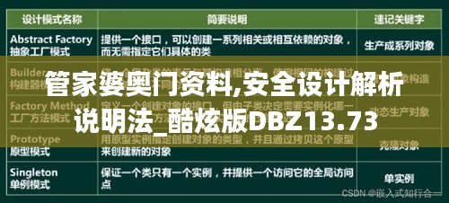 管家婆奥门资料,安全设计解析说明法_酷炫版DBZ13.73