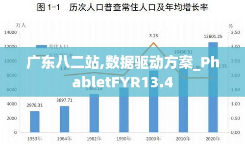 广东八二站,数据驱动方案_PhabletFYR13.4
