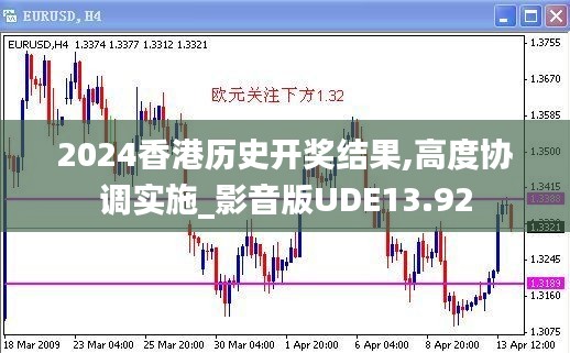 2024香港历史开奖结果,高度协调实施_影音版UDE13.92