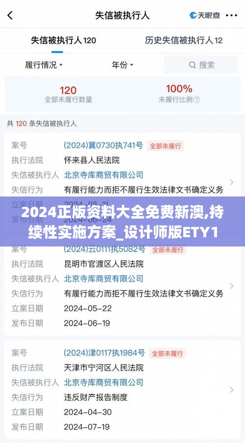 2024正版资料大全免费新澳,持续性实施方案_设计师版ETY13.96