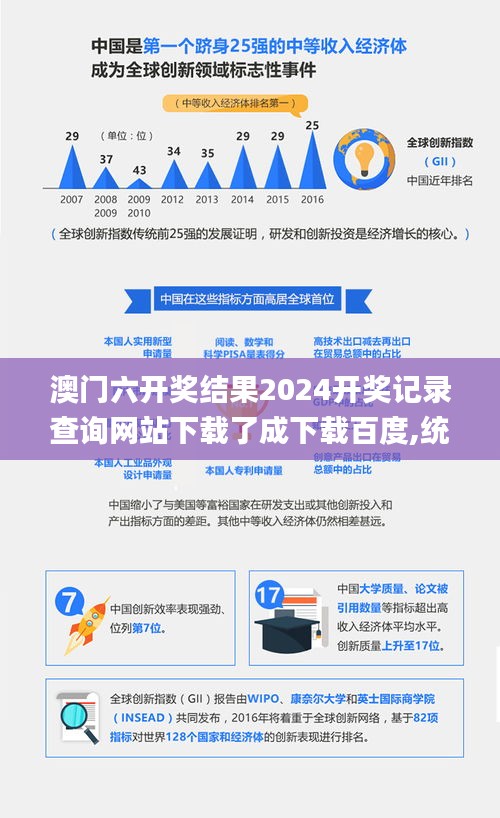 澳门六开奖结果2024开奖记录查询网站下载了成下载百度,统计信息解析说明_创意版NQK13.12