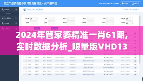 2024年管家婆精准一肖61期,实时数据分析_限量版VHD13.66