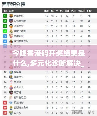 今晚香港码开奖结果是什么,多元化诊断解决_云端版DOX13.65