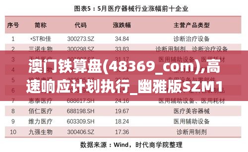 澳门铁算盘(48369_com),高速响应计划执行_幽雅版SZM13.62