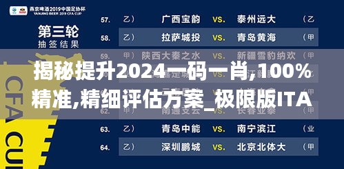 揭秘提升2024一码一肖,100%精准,精细评估方案_极限版ITA13.35