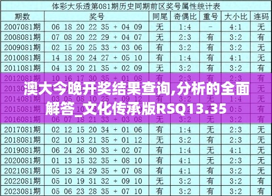 澳大今晚开奖结果查询,分析的全面解答_文化传承版RSQ13.35