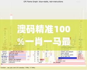 澳码精准100%一肖一马最准肖,决策支持方案_程序版FNL13.21