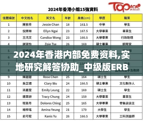 2024年香港内部免费资料,实地研究解答协助_中级版ERB13.99