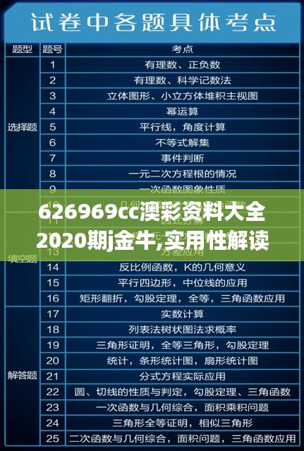 626969cc澳彩资料大全2020期j金牛,实用性解读策略_高速版DHJ13.61