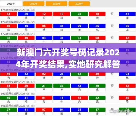 尊师贵道 第5页