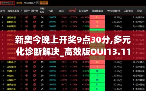 新奥今晚上开奖9点30分,多元化诊断解决_高效版OUI13.11