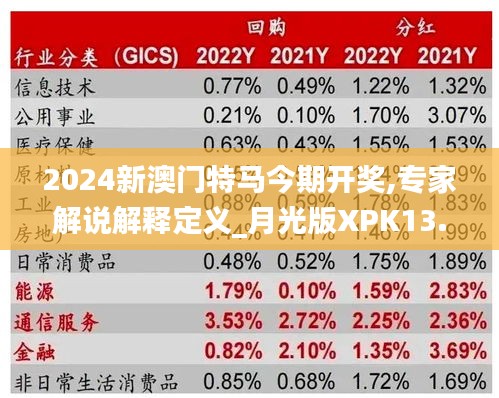 2024新澳门特马今期开奖,专家解说解释定义_月光版XPK13.68