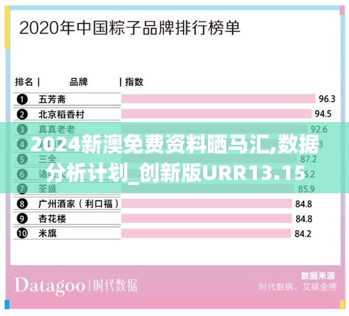 朱唇粉面 第6页