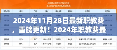 揭秘2024年职教费最新动态，洞悉未来职教发展新趋势与重磅更新！