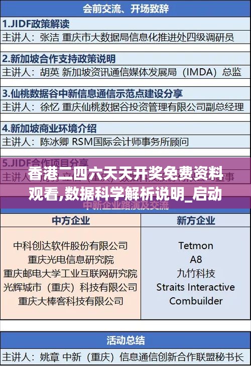 香港二四六天天开奖免费资料观看,数据科学解析说明_启动版VSC13.93