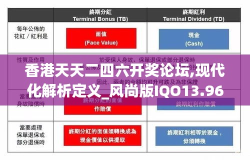 香港天天二四六开奖论坛,现代化解析定义_风尚版IQO13.96