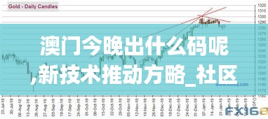澳门今晚出什么码呢,新技术推动方略_社区版EEC13.58